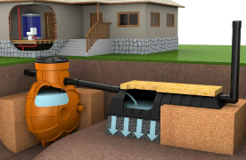 Автономная канализация/водоотчистка
